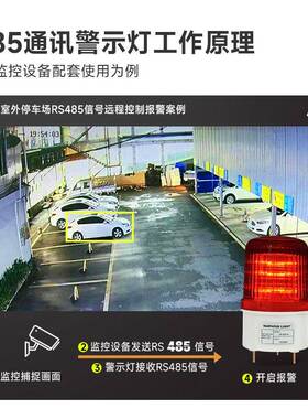 JS-22X-S旋转爆闪灯指RS48器械示灯ZQP工厂岗亭户外防示水LED警5