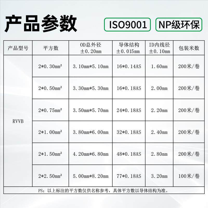 扁护套线h03vv-f2*0.30.50.7ELK5平方电器插头监控V形扁平DE电源