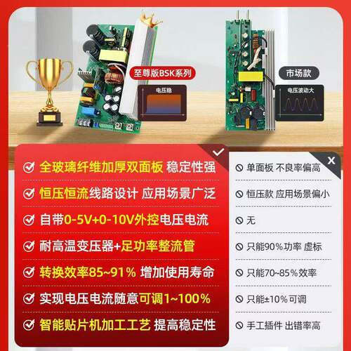 1500W功率直流电压2AAP436v48v6v72v110v2v0v大0功率开2关电源