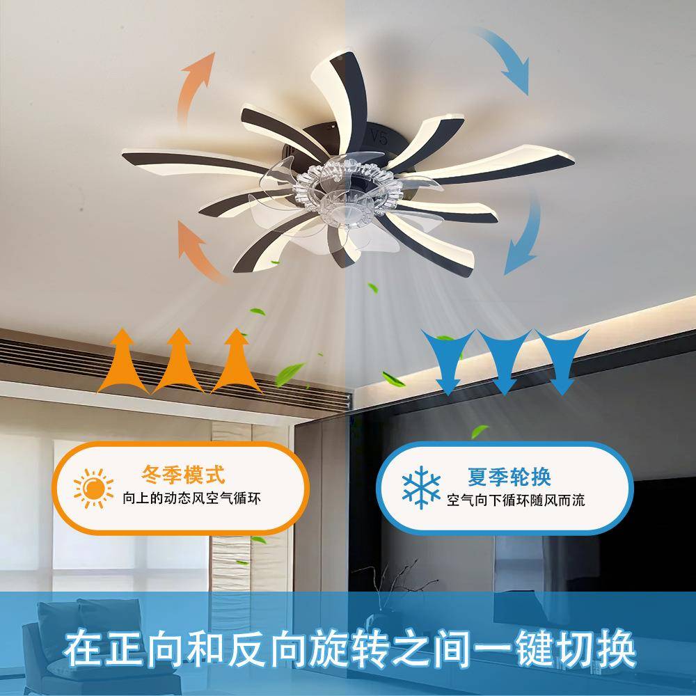 极简卧吸顶风扇灯室厅餐厅现784代新简约客灯具2025款超薄电扇灯