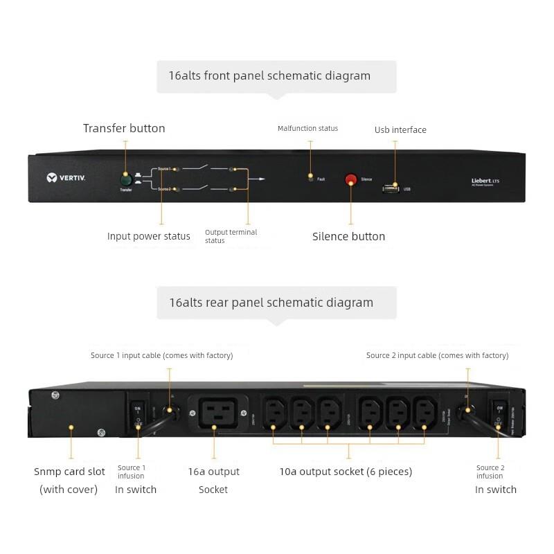 维谛STS静态双电源转换开关UF-LTS16-1P16A单相自动切换