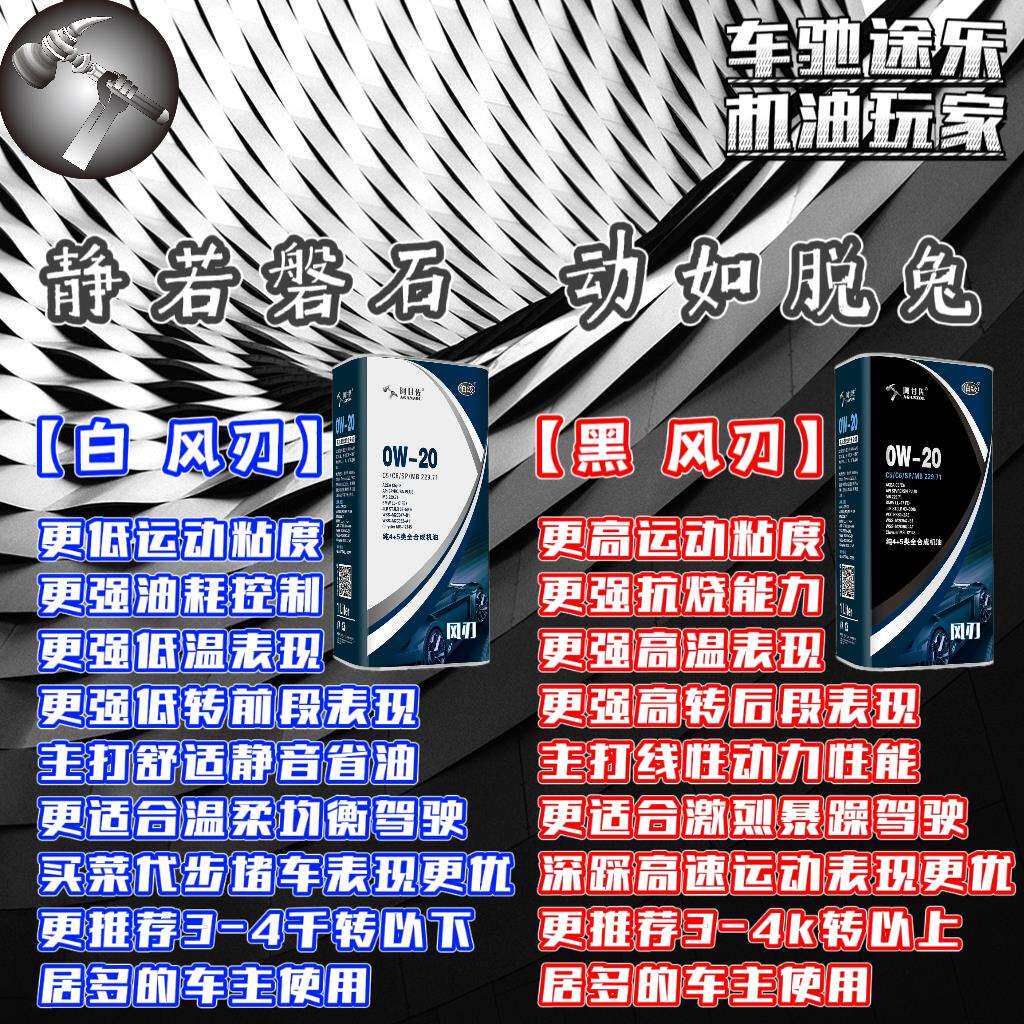 阿甘佐黑白风刃5W/0W-20/30/40 纯4+5类 PAO+酯类 全合成机油