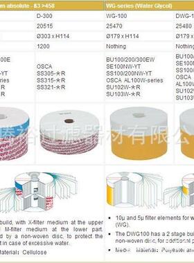 厂家现货直供WG-100TR25470用于BU100/200/300EW精密滤芯过滤器