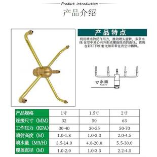 全蟹爪喷泉喷头水风兰车旋转动喷头GFC自旋转3铜04不锈钢景观喷泉