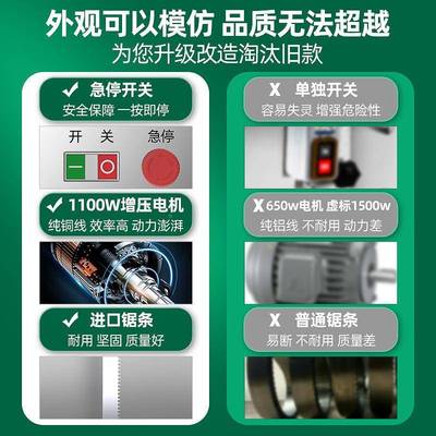 用牛羊锯骨机全动切肉机商GDE电动自台式剁骨锯肉切鱼猪蹄牛排骨