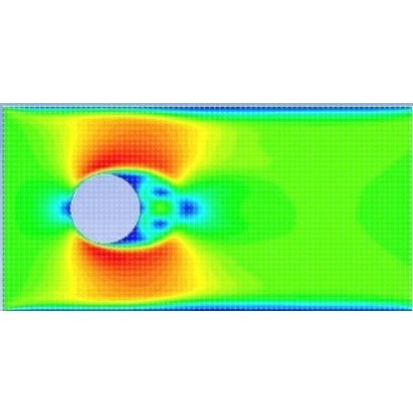 计算流体力学,CFD,编程,CFD程序,代码,代做,Matlab,Fortran,C,C++