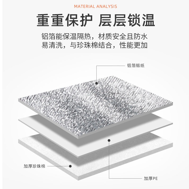 蜜雪冰城雪王魔法铺保温袋海鲜加厚铝箔古茗外卖饮料奶茶单杯立体