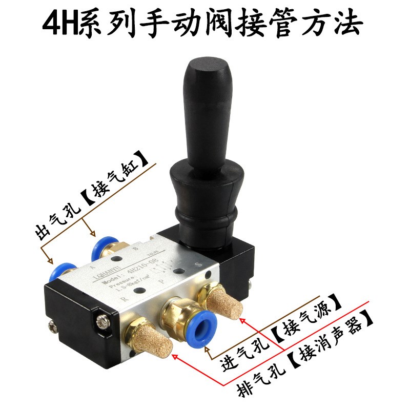 XGPC气动手n推阀手扳阀4H210-08手动阀