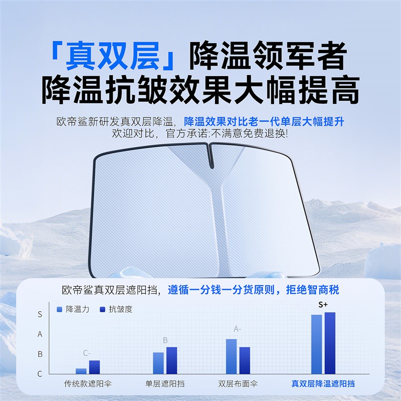 吉利E5/L7/Ll6星舰7EMi/E8汽车前挡遮阳板防晒隔热遮阳挡伞罩
