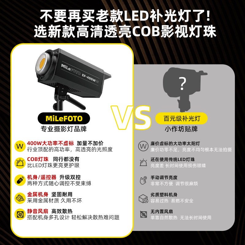 【Milefoto】300W直播补光q灯主播深口灯LED摄影灯服装抖音主播卖