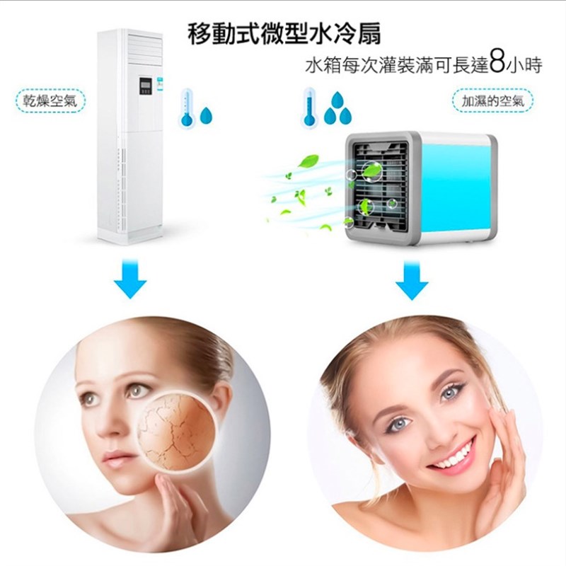 冷风机家用制冷迷你空调扇宿舍桌面风扇可携式水冷加湿冷气机