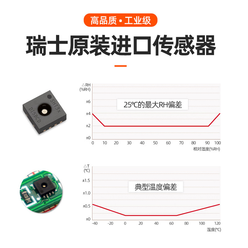 温湿度显示器大屏看板时钟万年历温度湿度传感器控制器变送报警器