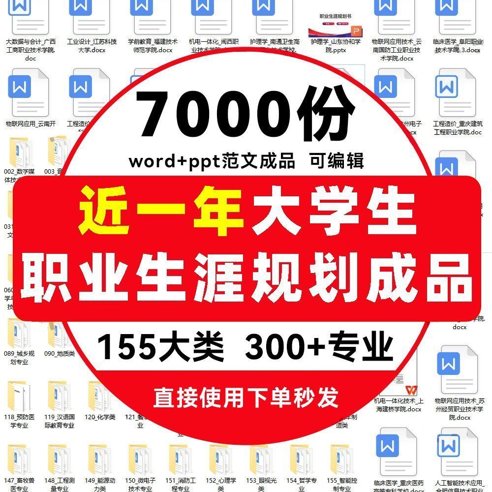 大学生职业生涯规划书就业赛道学业规划word成品范文ppt
