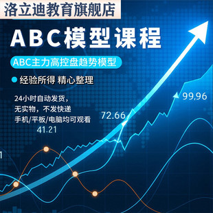 股票ABC主力高控盘趋势模型炒股看盘指标心法原理教程视频
