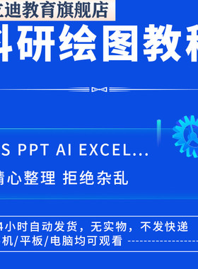 科研绘图sci ps ppt ai c4d r语言 spss Origin GraphPad视频教程