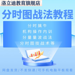 分时图战法股票视频分时做T涨停板分时图形态庄股分时量波教程