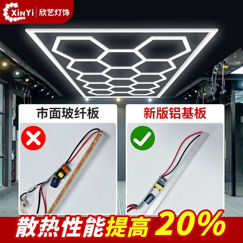 2025年新款洗车灯LED理发店办公室天花板车库6500K蜂巢六角形灯