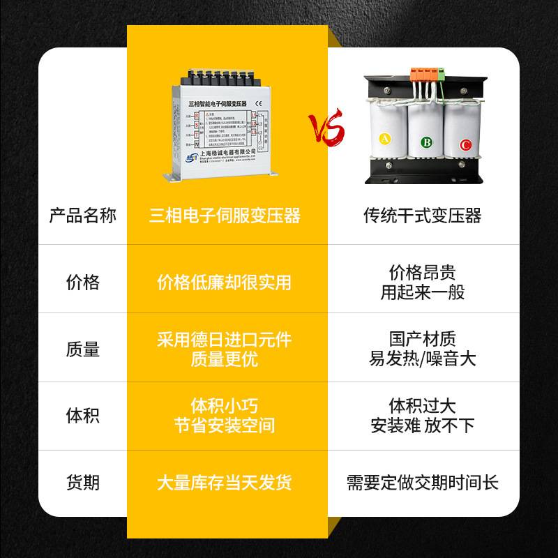 三相智能电子伺服变压器380V变220V200V3/4.5KVA5.5/6KW9/10/15KW