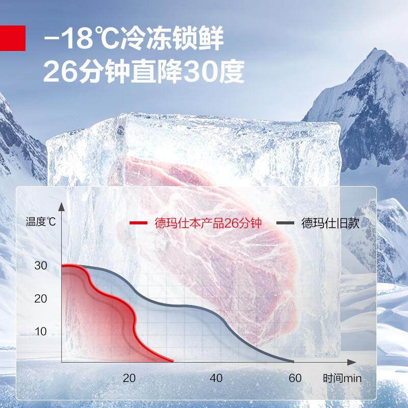 德冰玛无品牌/仕商保用冰箱能商用鲜柜冷藏冷冻双温立式厨房柜四