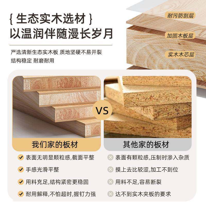 MRT实木头柜现代约家用卧室床边置储物架简小型物柜一床体收纳小,电子元器件市场,其它元器件,淘宝优惠券,粉丝福利购,淘宝优惠卷