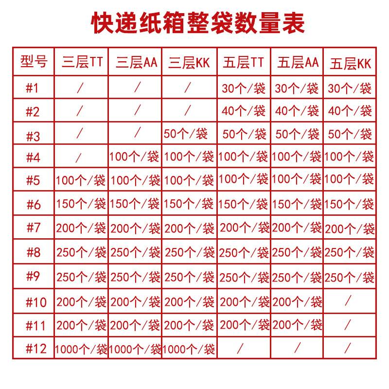袋装邮政纸箱专用快递快递箱瓦楞纸盒加硬加厚大号搬家箱整理收纳