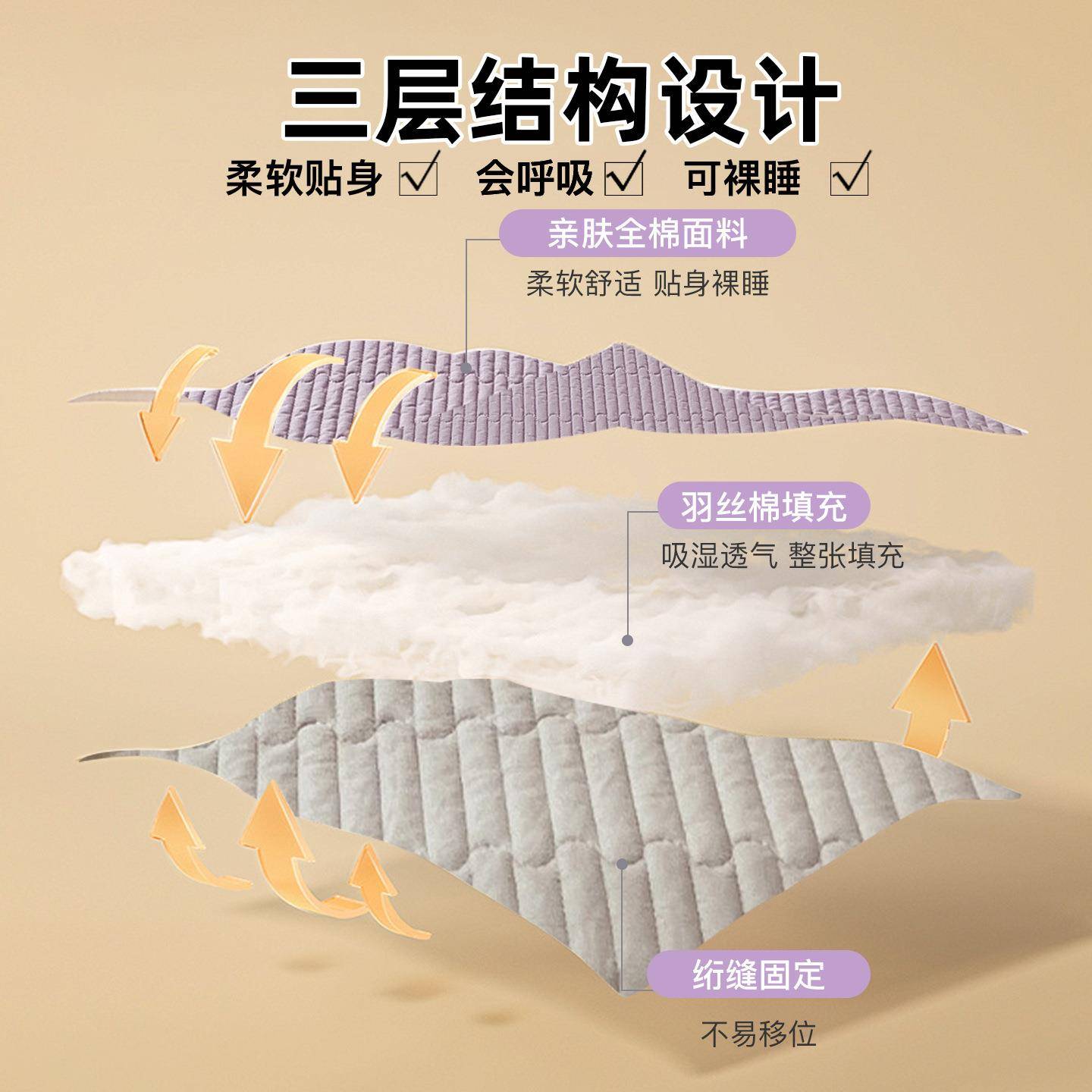 宿舍专用纯棉床笠/9x19寝0全棉学生人室床单床罩单薄0床垫套褥子