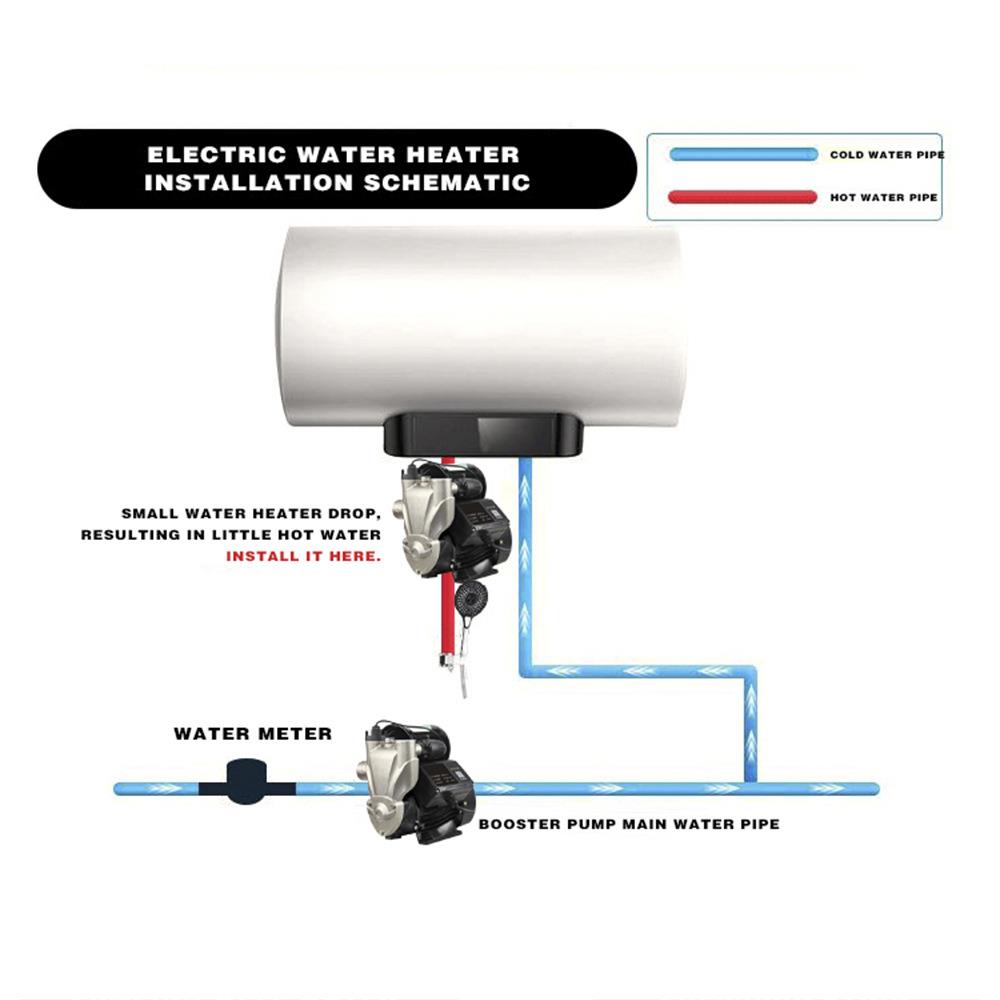 S1全自动家启用冷热用自动停增压不锈钢显款STS多功能智能自通吸