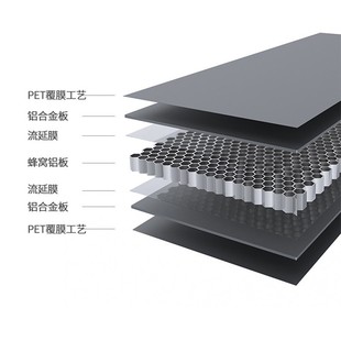 需定制阳台蜂窝铝板洗衣机柜台面带搓衣板一体滚筒洗衣槽池伴侣组