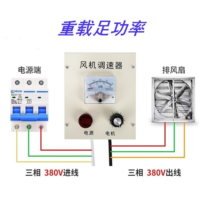 三相380V通风机电机调速器变频器轴流式风机排风扇负压通风机调速