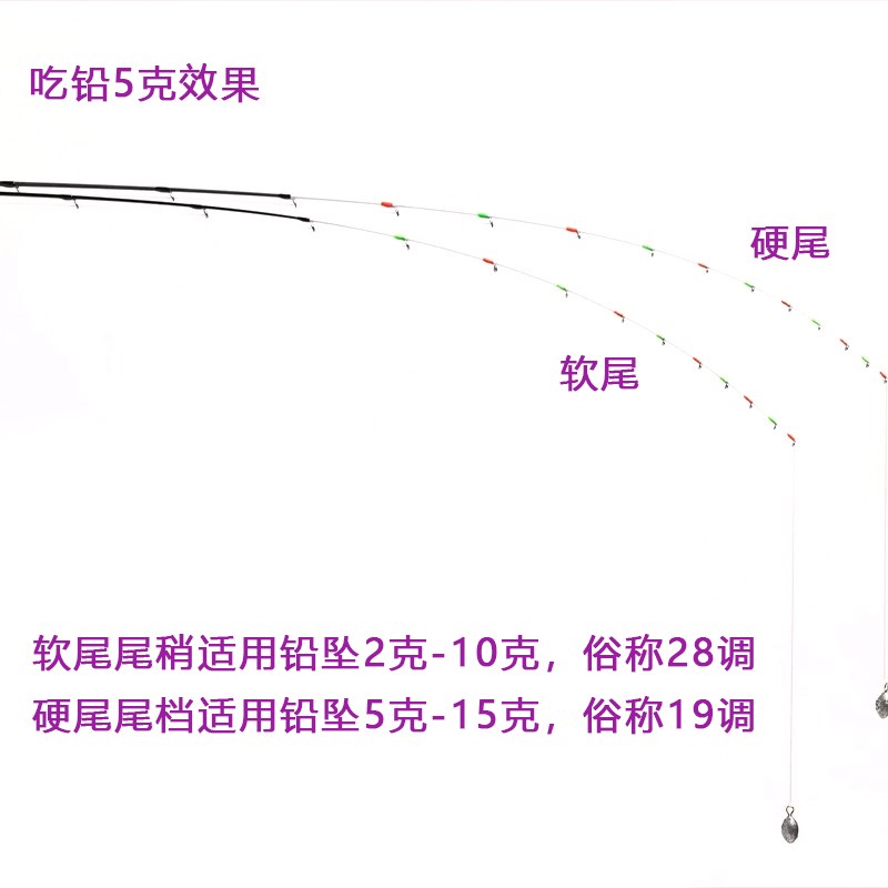 闽东山五代紫波巧筏竿超薄瓷环海钓微铅筏杆碳素东山筏鱼排蚝排