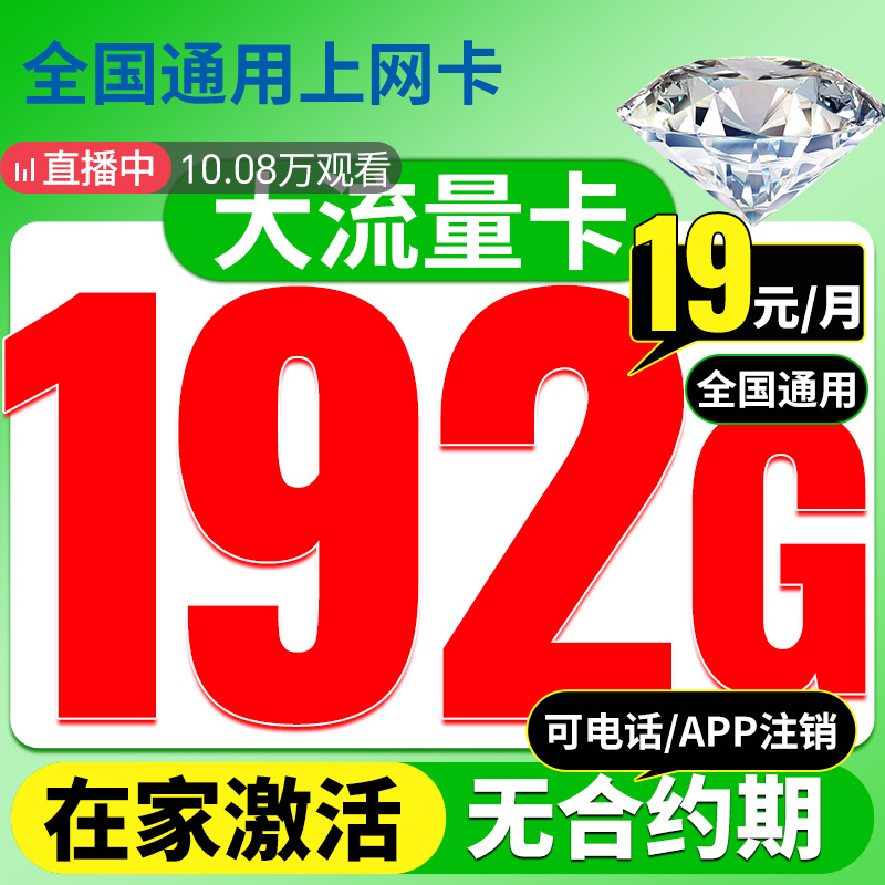 无合约流量卡+不满意随时注销