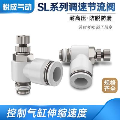 气动气管快速接头节流阀SL8-02调节阀可调气缸调速阀调速开关6-M5