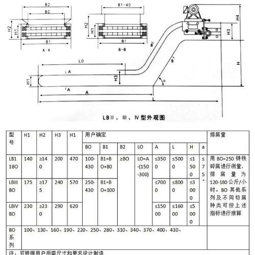 数控机床自废动废料铁排削屑机 料输送车床自XRA提升机动排屑机