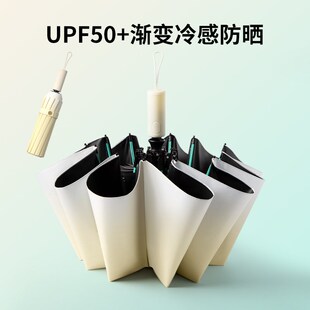 60骨全自动渐变析折叠伞加大加厚加固女晴雨两用伞大号高端遮阳伞