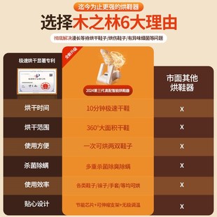 烘鞋 器家用除臭消j毒鞋 子全湿哄烤干全自动一体机神器2024新款