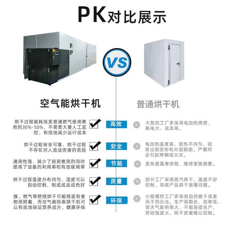中小型脱水蔬菜箱式烘干机空气能高温热泵干燥箱果蔬烘干设备