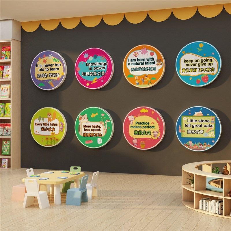 幼儿园墙面环g创主题成品图书阅读区绘本馆装饰英语角教室文化布