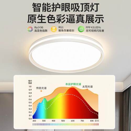 客厅灯12273现代约简大气主灯20顶25新款流行大厅灯具led护眼吸组