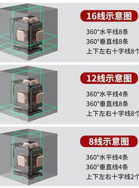 德国绿光光线12线水平仪JYZeCxrs绿光高精度强16线蓝线光自动打红