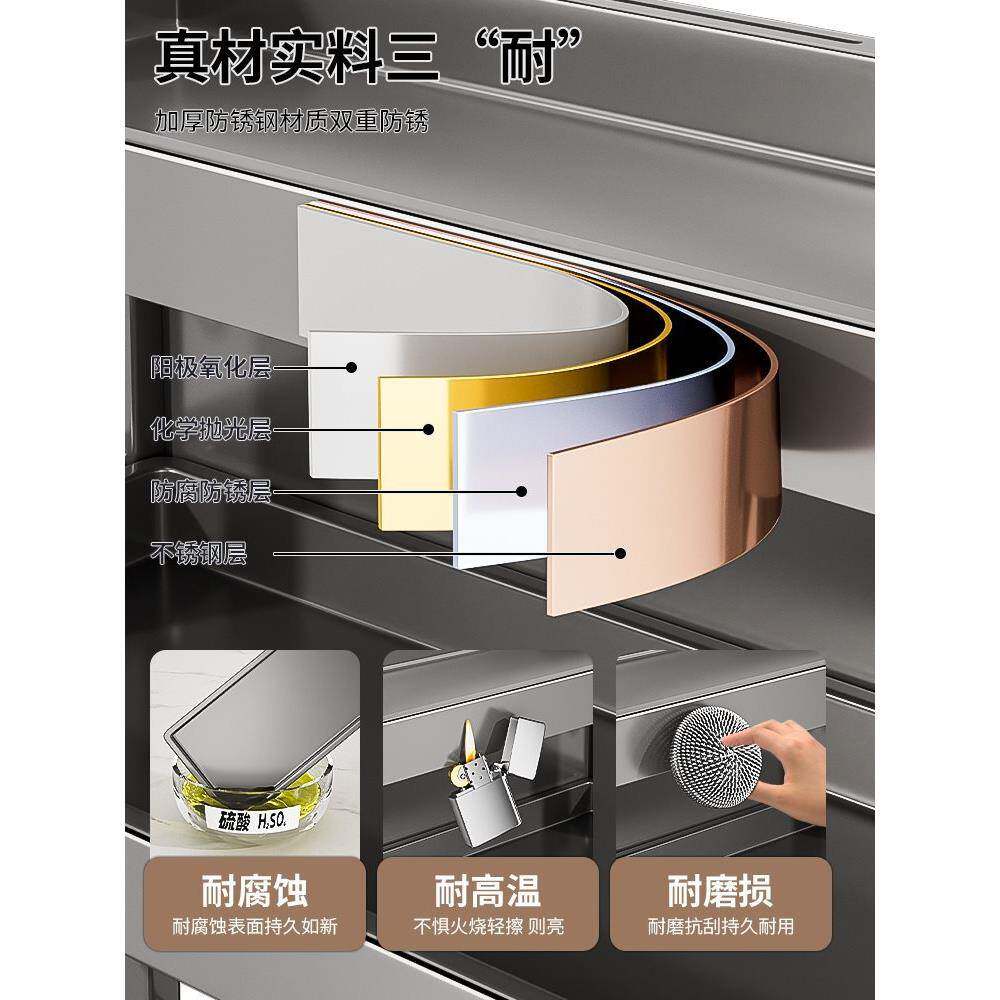 不锈钢厨房调料品置罐盐物架台面多功能放油酱醋ltao8J9S调味瓶筷