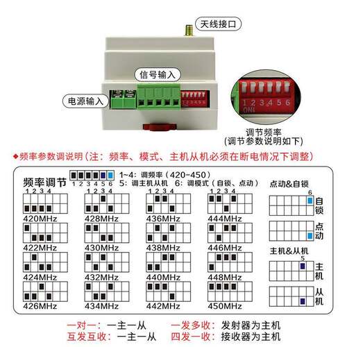 全自动水位控制器箱水塔水抽水上水水泵智能报警保开感应关2HK-FKGD4护20V