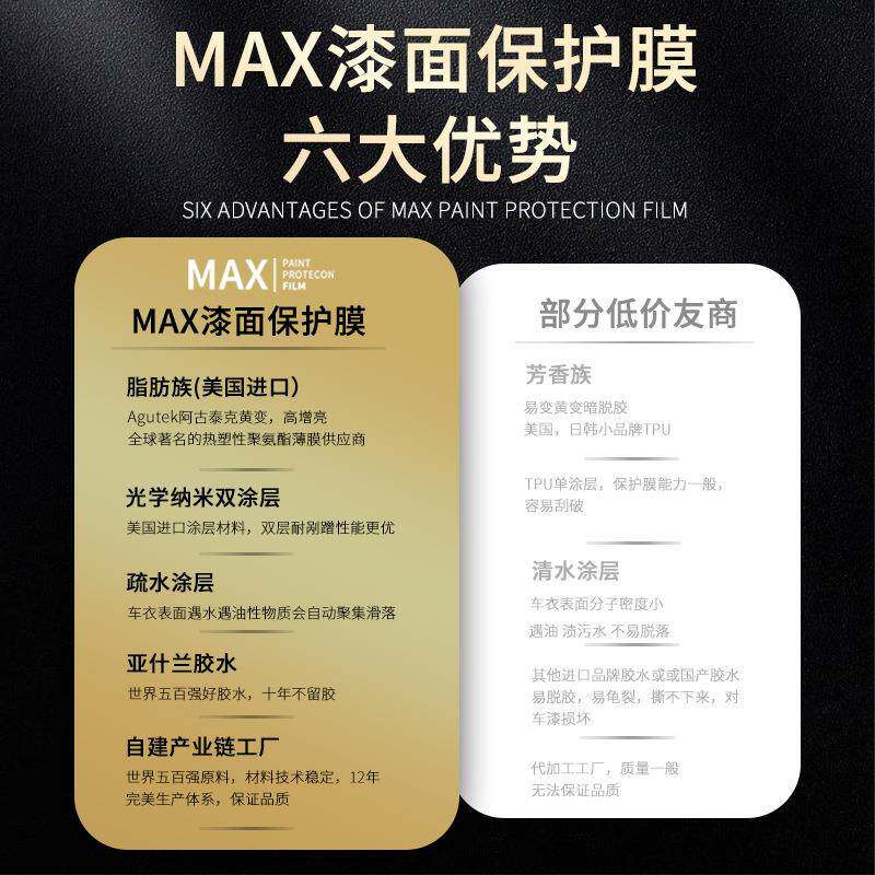 家汽车TU隐形亮车P厂衣膜黑防刮蹭漆面CZF保护膜全车膜汽车贴膜