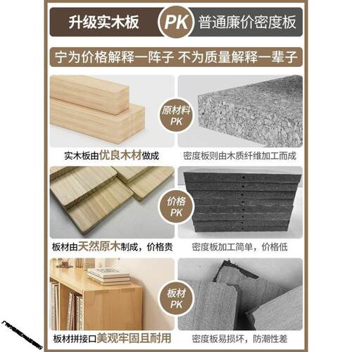 实木书架物架落地靠墙组合置格子柜VGK客厅幼物儿园储收纳家矮用
