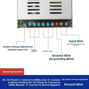 监控12V30A开关电源适配器集中供电220V转12V直流摄像机电源变压