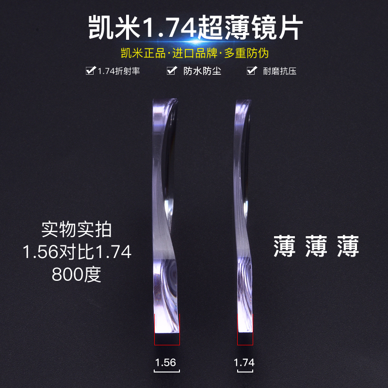 凯米镜片160U2超薄近视174非球面U6防蓝光眼镜167度近视