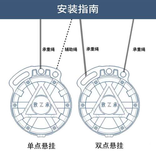 儿童攀岩缓室降器户GQ202207外高空均速下降保装游乐设备内自动护