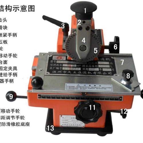 速发小型铭牌打刻机标牌铝不锈钢手动打刻机小型半自动金属标牌印