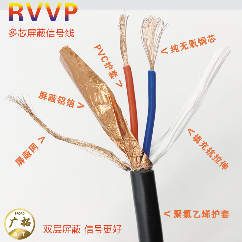 RVVP屏蔽线信号2芯3芯4芯5芯6芯x0.5/0.75/1.0/1.5/2.5平方电缆线