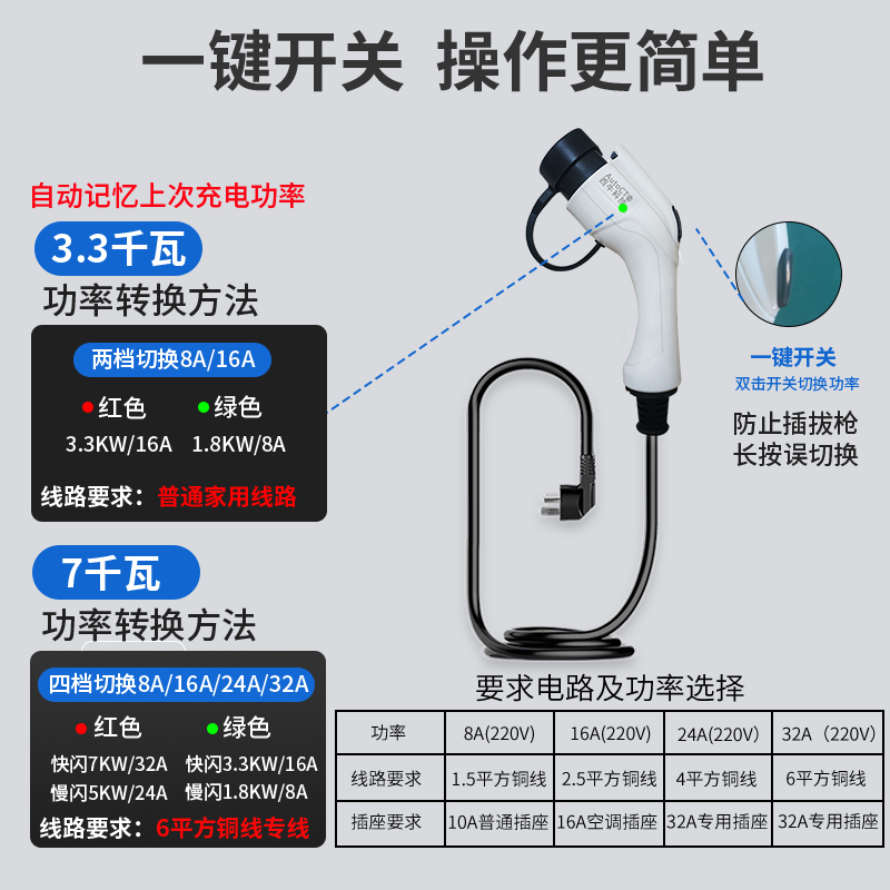 新能源电动汽车充电器家用便携比亚迪随车充电桩免接地充电枪