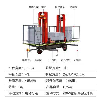 建筑抹灰砌墙自动升降砌筑平台 电动脚手架室内装修移动式脚手架